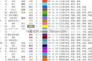 魔域属性攻略全方位指南