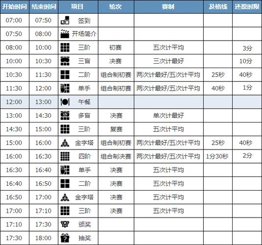 魔域职业赛日程表