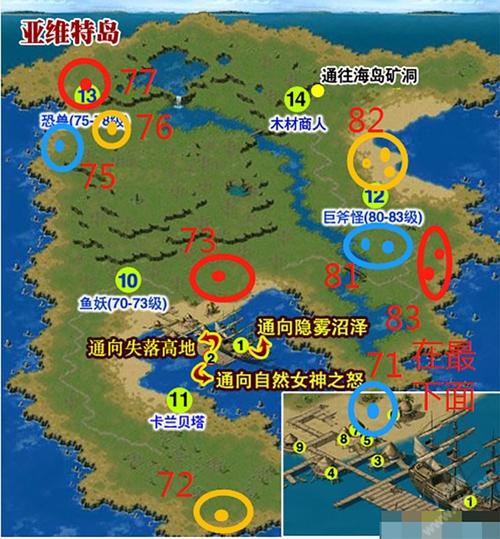 魔域游戏空虚岛龙族强杀攻略大全 - 简化版