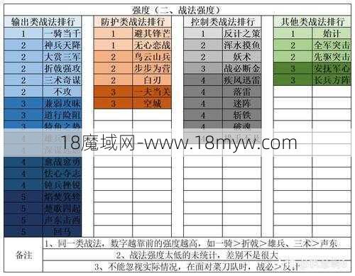 魔域建议:魔域打蛇攻略总结