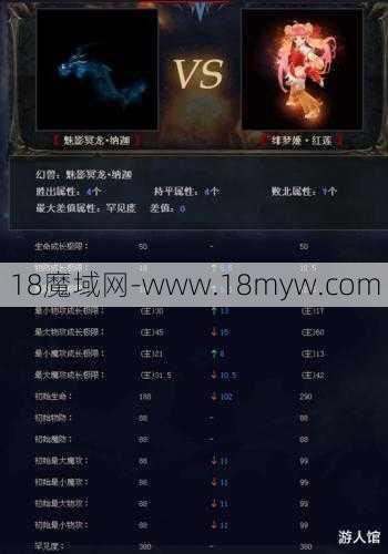 魔域分析:魔域手游：神兽攻略技巧视频分享