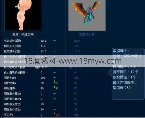 魔域怀旧版冷门宝宝攻略 - 热门宝宝替代方案