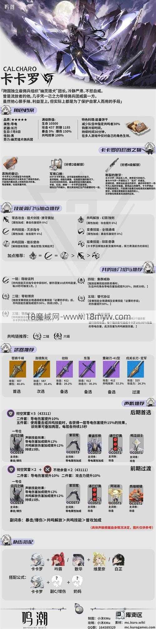 魔域巨鲲养成攻略全解析