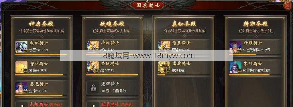 魔域玩家须知:魔域小号最强职业是什么？