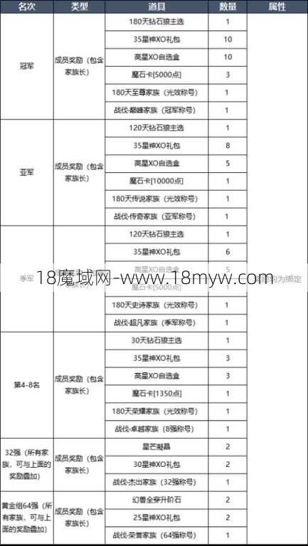 最新魔域游戏私服外挂特色-魔域学员升级攻略大全最新,魔域升级攻略全面指南