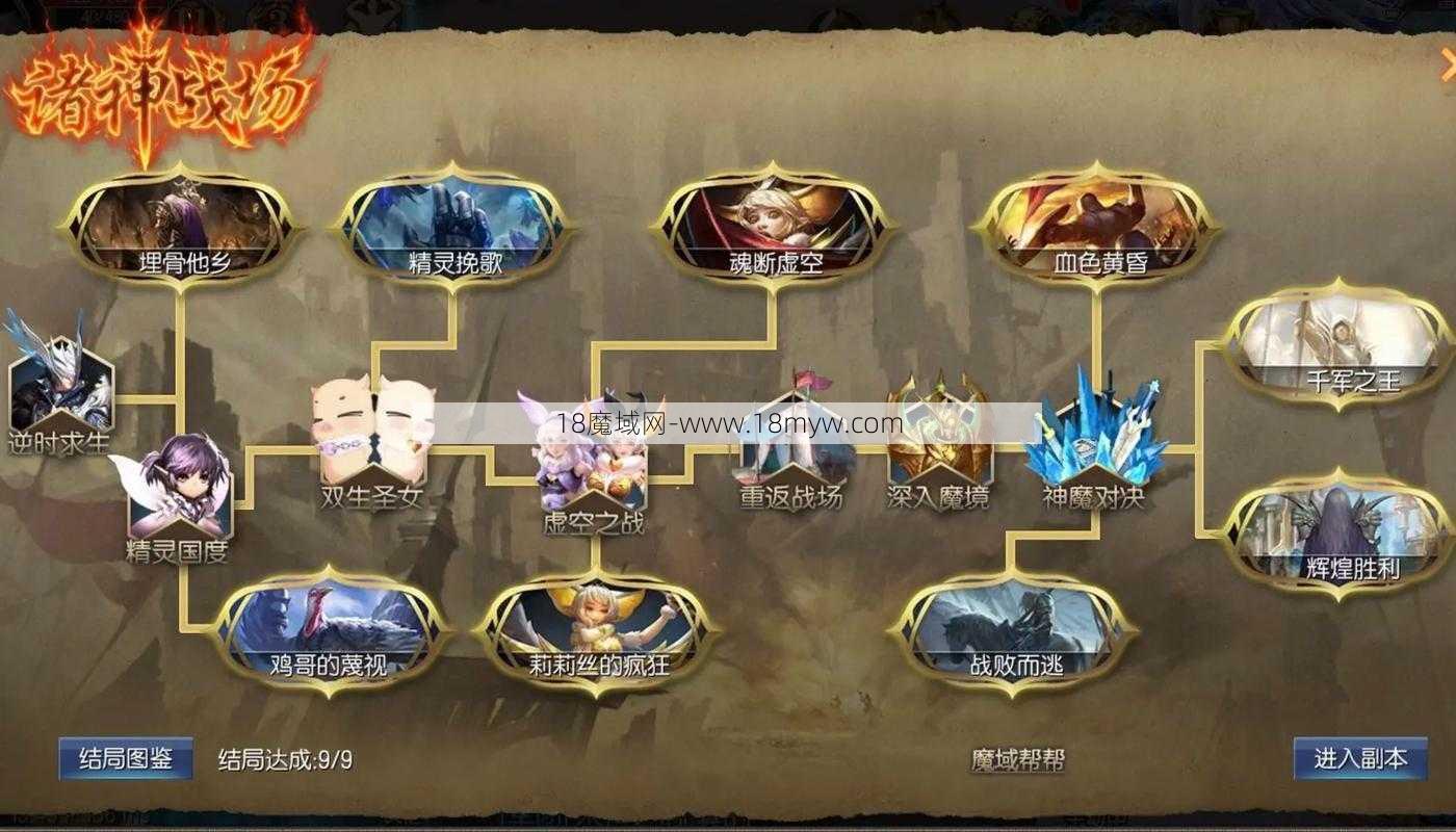 2022魔域就业指导 - 魔域私服,魔域sf,私服魔域,魔域私服发布网,魔域私服外挂